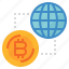 Szczyt Fundex - Embark on Your Adventure with Szczyt Fundex Now