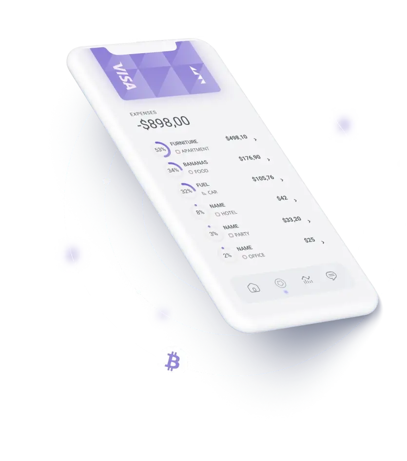 Szczyt Fundex - RELIABLE TRADING PLATFORM